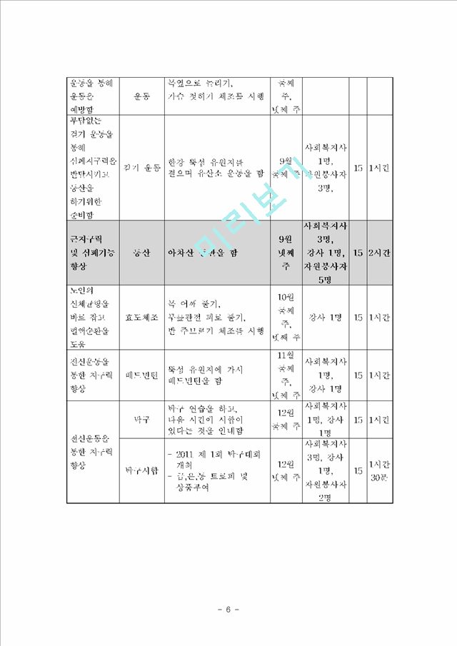 1000원][사회복지 사업계획서] 어르신들의 임파워먼트를 위한 심신 건강증진 프로포절 (사업명다시 떠오르는 해).hwp